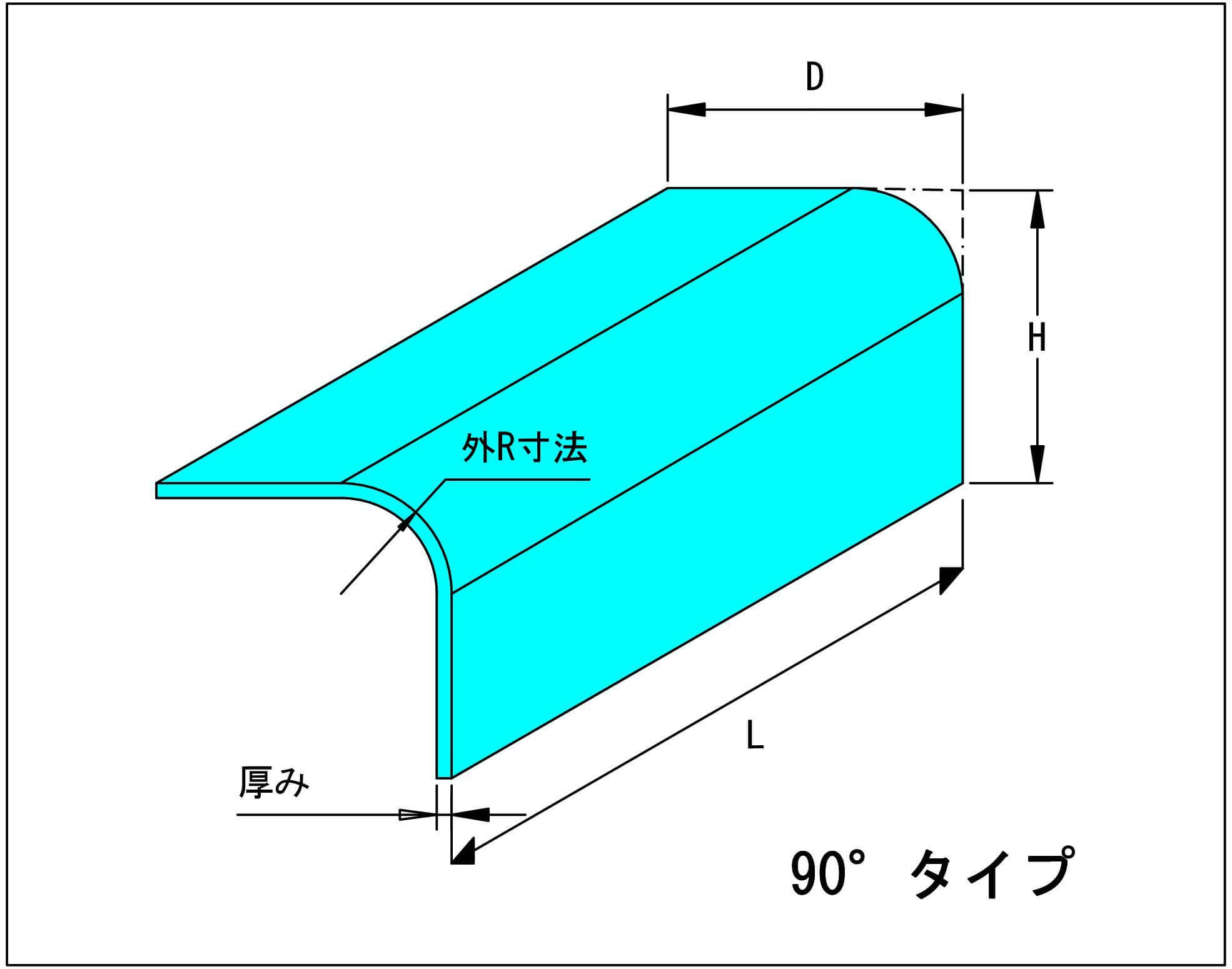 90°R曲げ形状