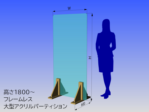 飛沫対策 枠無しアクリル大型等身大タイプの説明と価格 プラスチック板のr曲げ 溶接組立の三栄プラテック