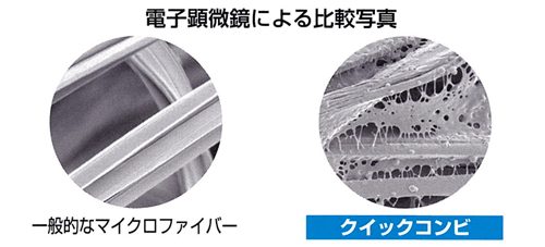 除菌クロスの表面